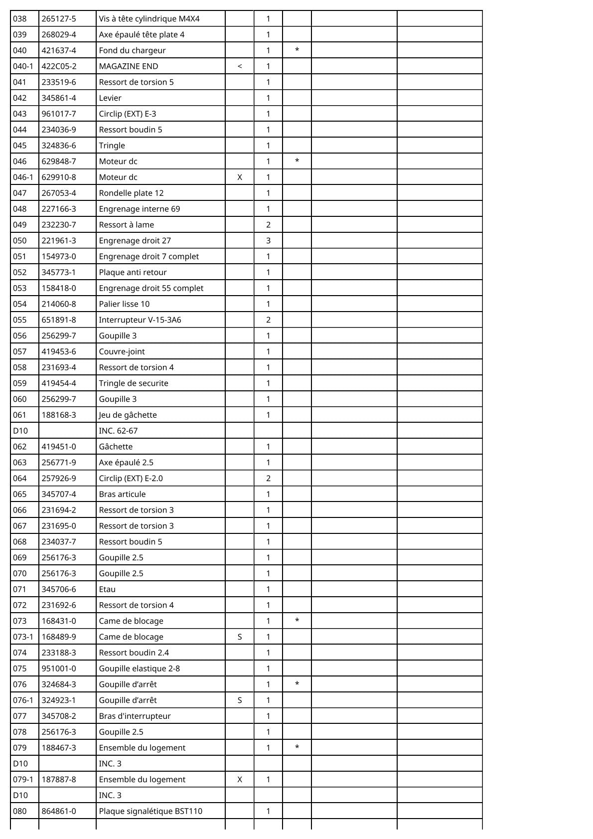 Vue éclatée Makita BST110 - page 3