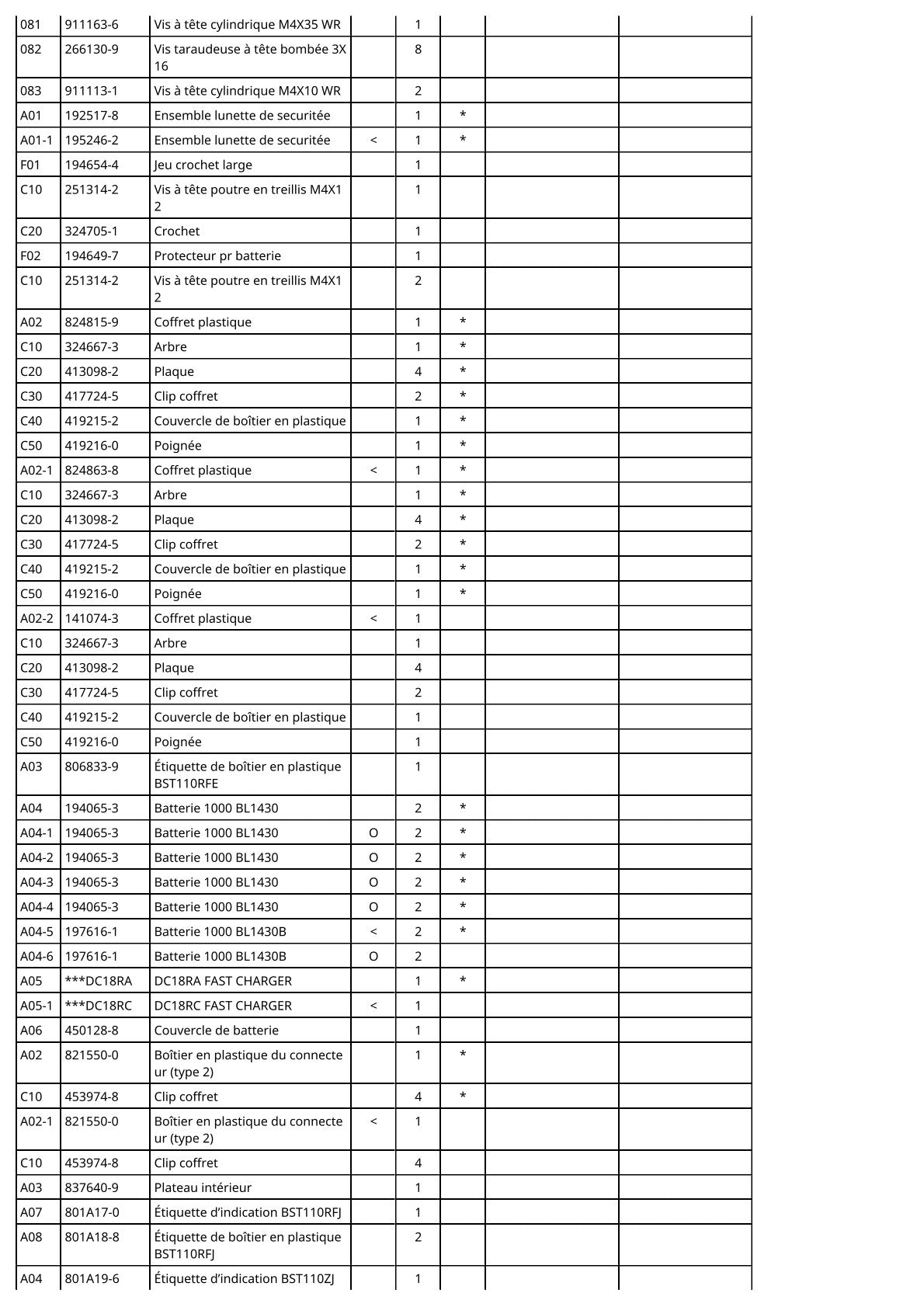 Vue éclatée Makita BST110 - page 4