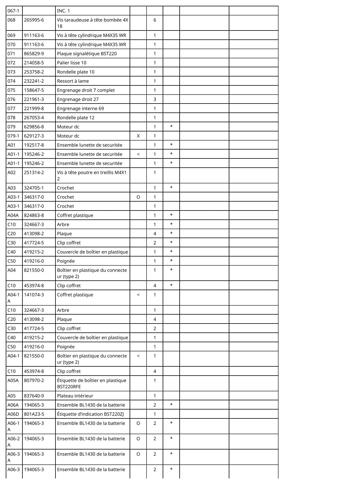 Vue éclatée Makita BST220 - page 4