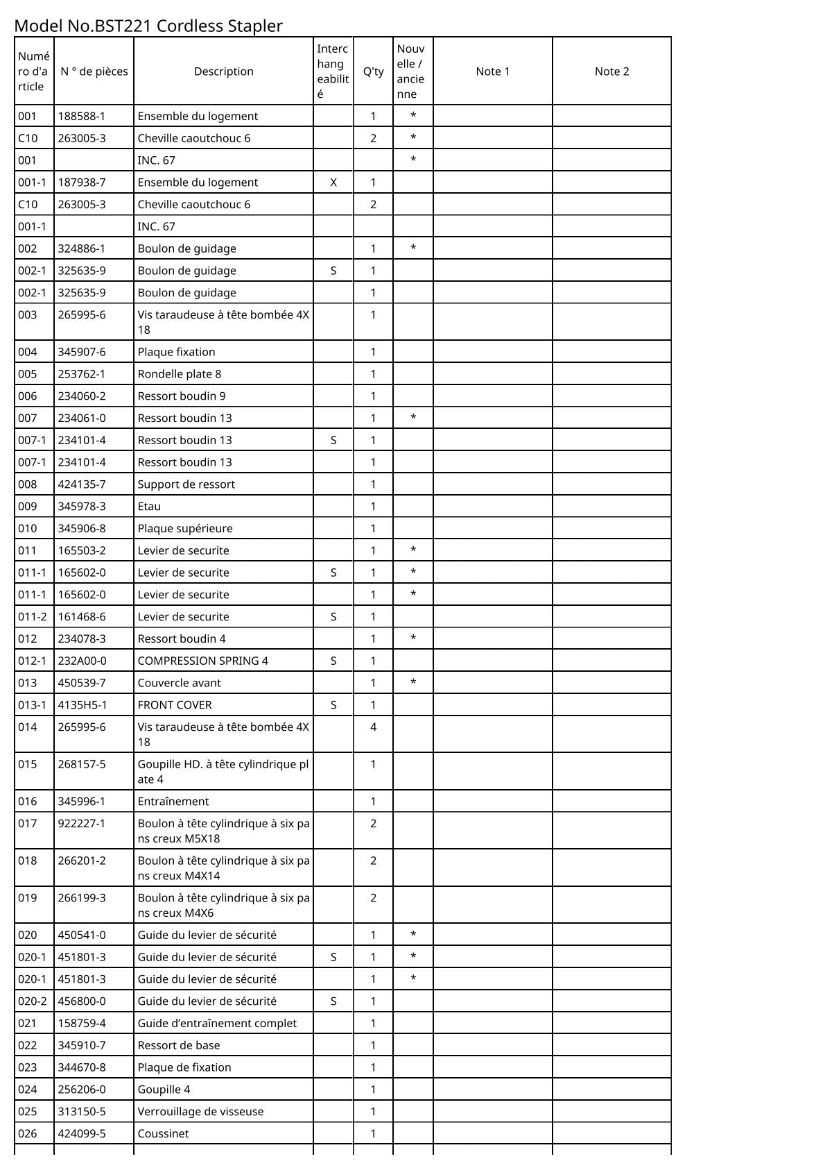 Vue éclatée Makita BST221 - page 2