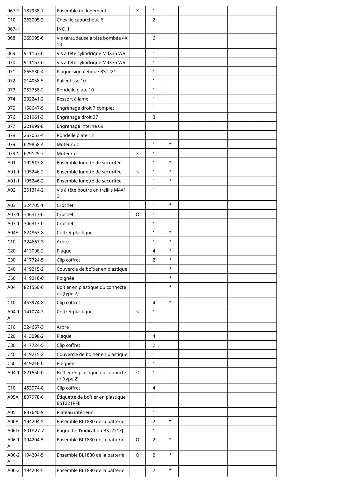Vue éclatée Makita BST221 - page 4