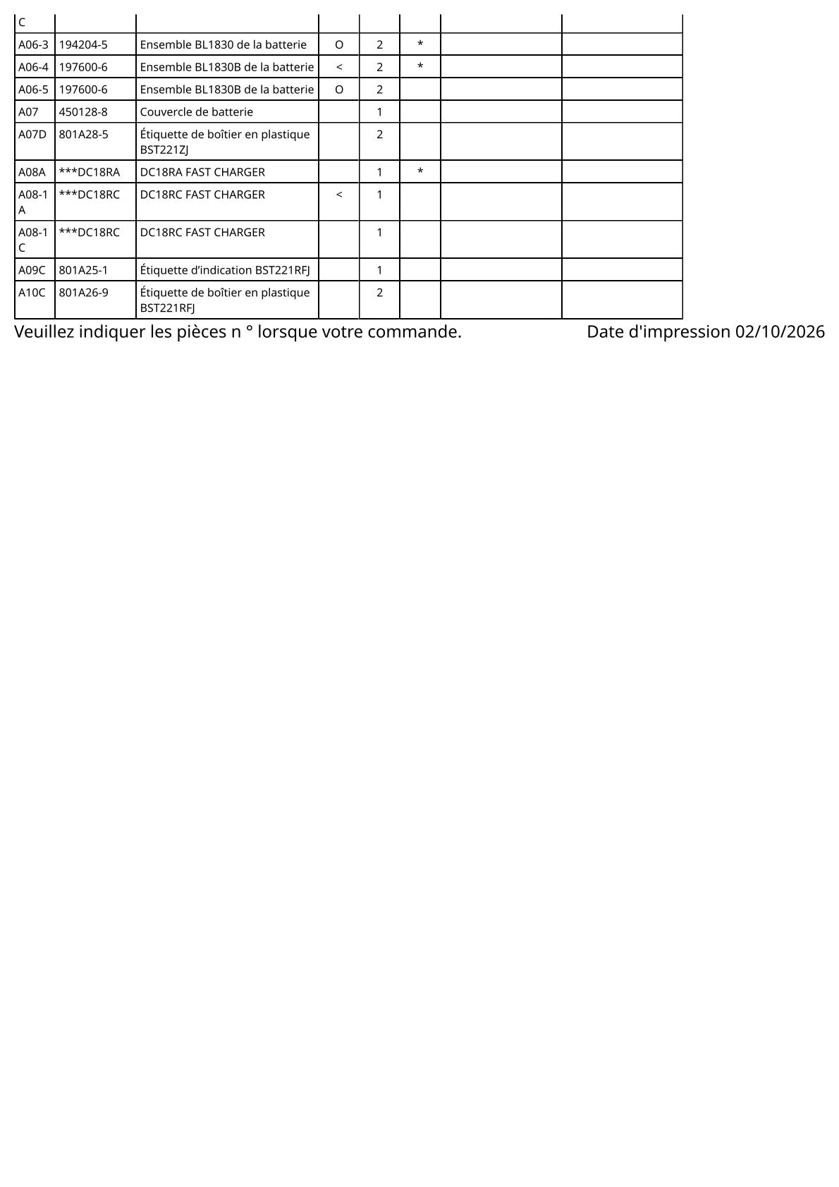 Vue éclatée Makita BST221 - page 5