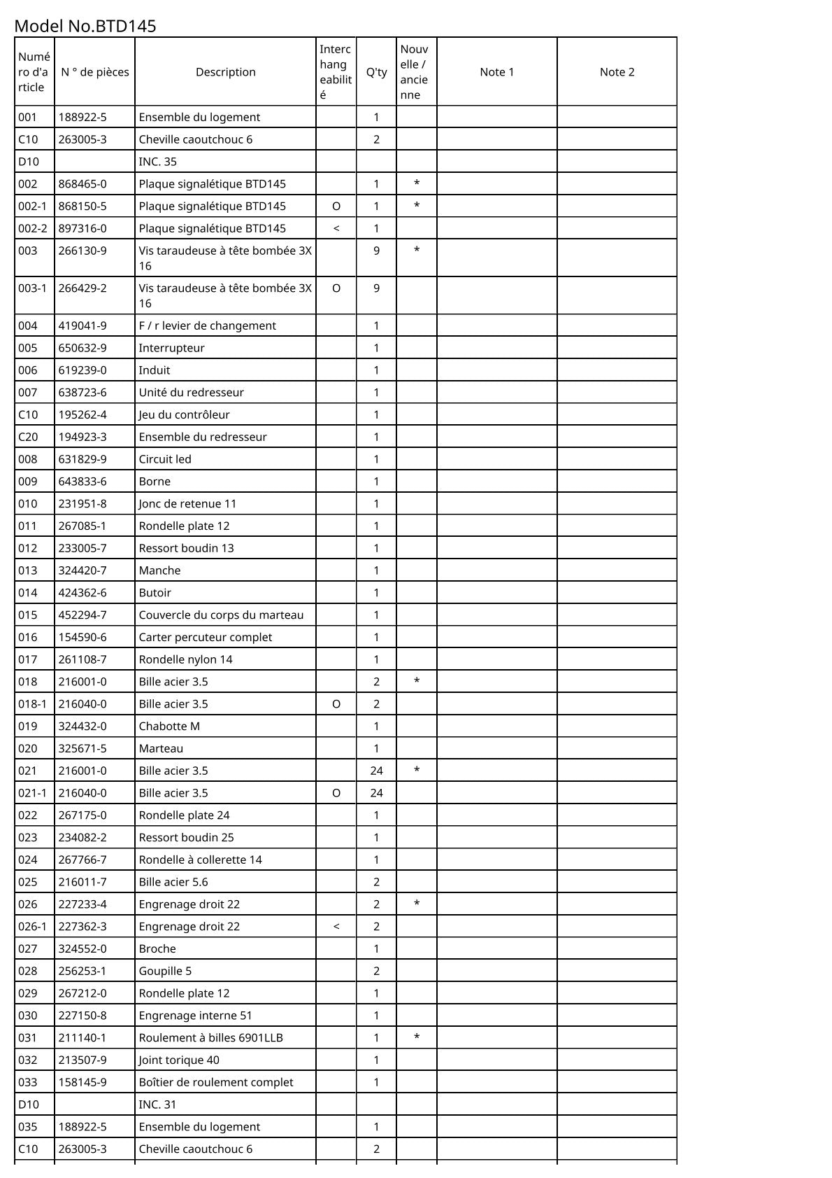 Vue éclatée Makita BTD145 - page 2