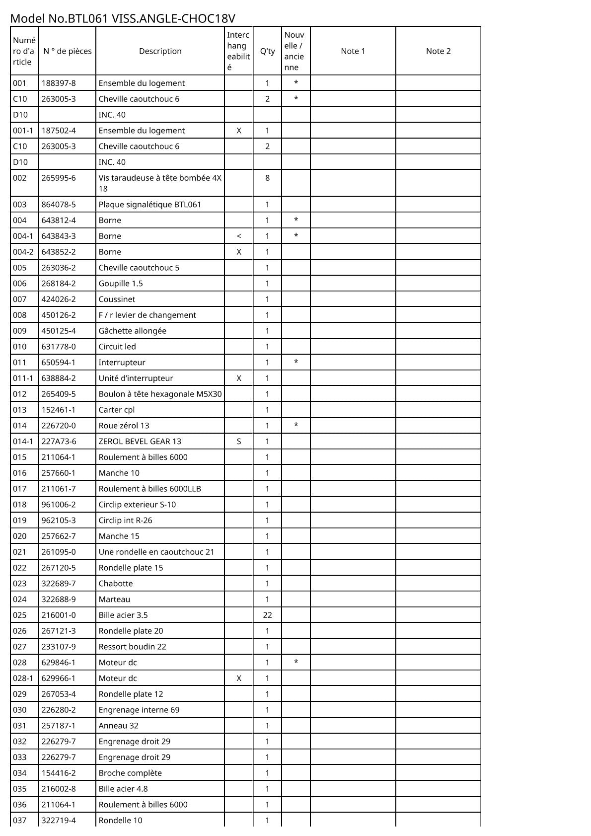 Vue éclatée Makita BTL061 - page 2