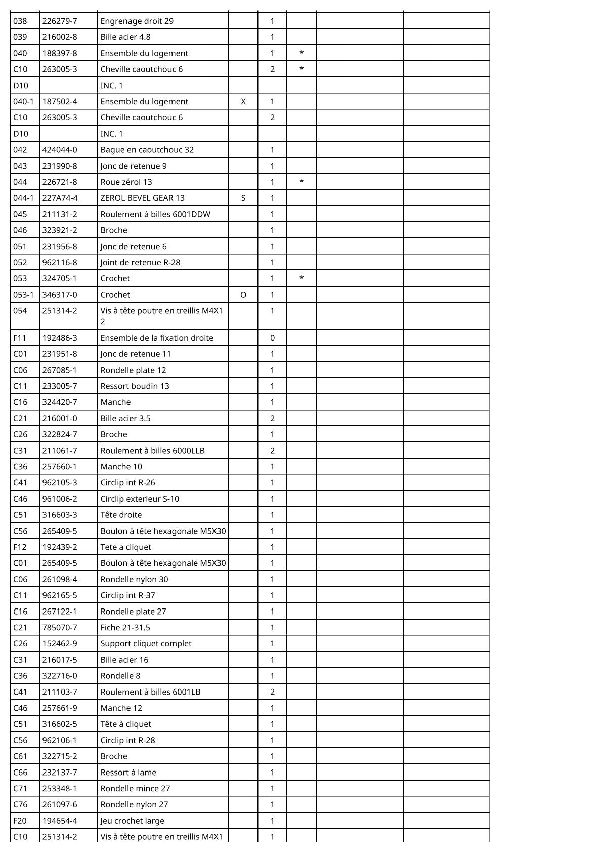 Vue éclatée Makita BTL061 - page 3