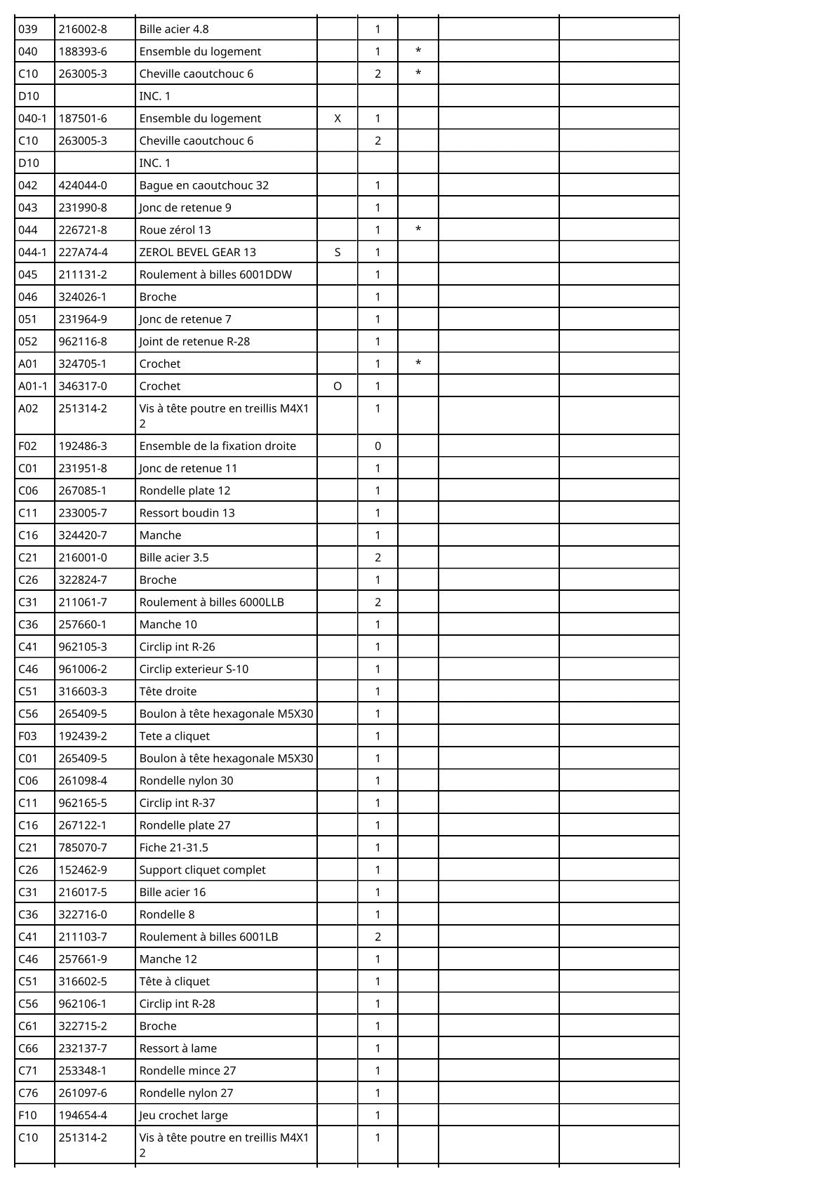Vue éclatée Makita BTL062 - page 3