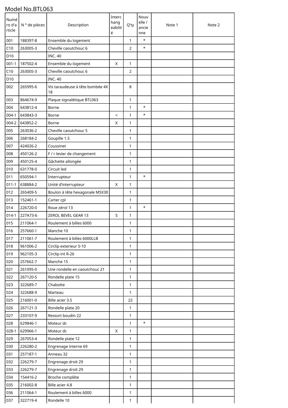 Vue éclatée Makita BTL063 - page 2