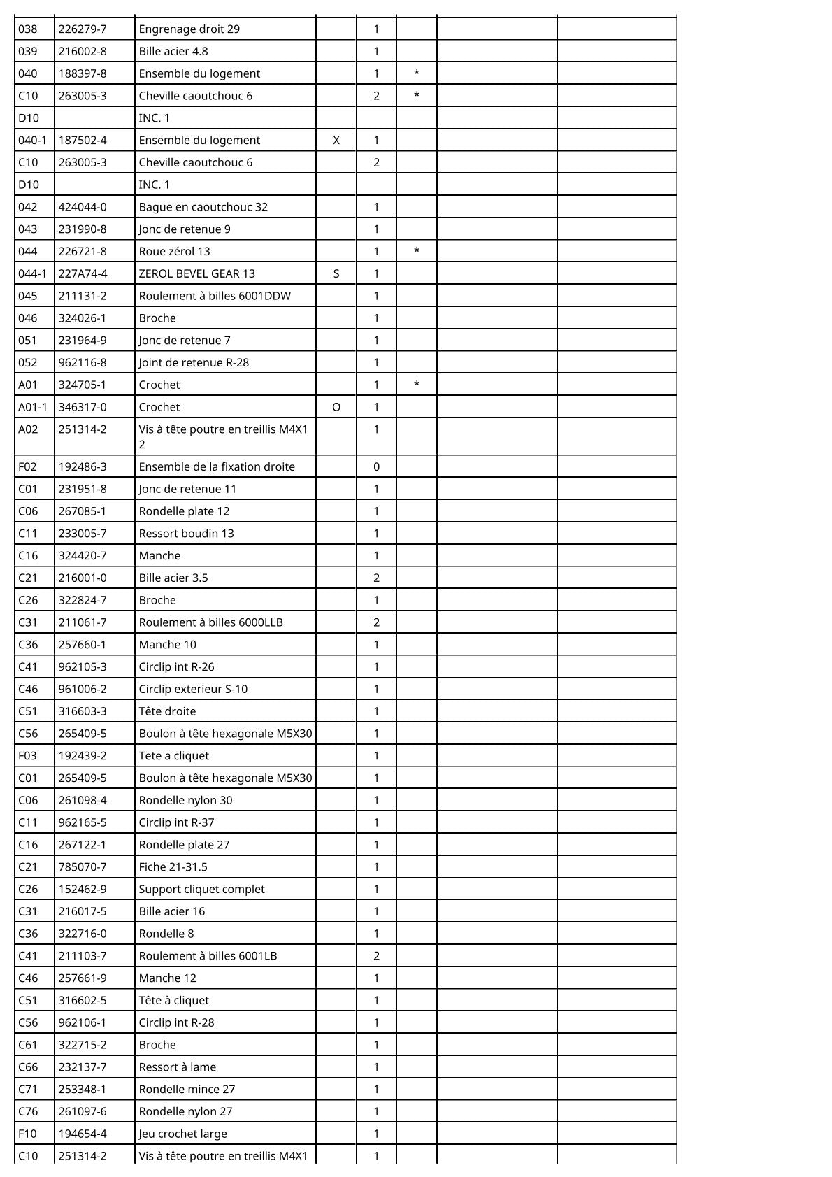 Vue éclatée Makita BTL063 - page 3