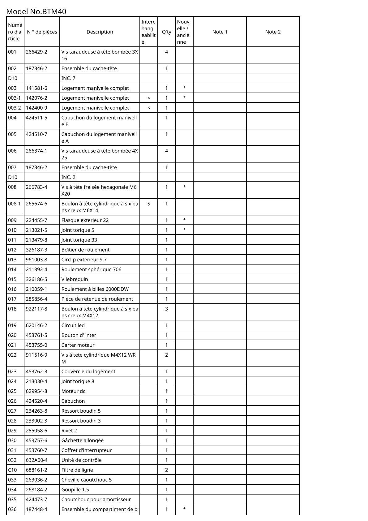 Vue éclatée Makita BTM40 - page 2