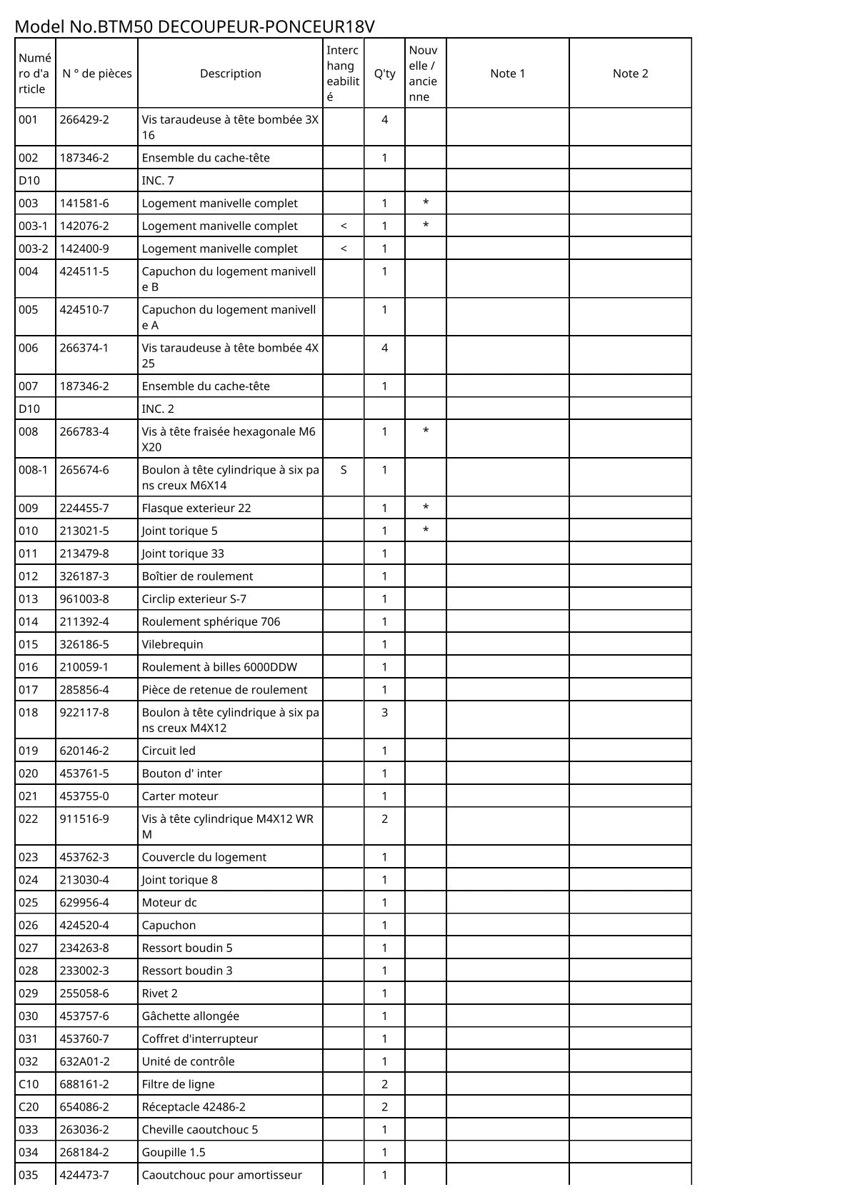 Vue éclatée Makita BTM50 - page 2