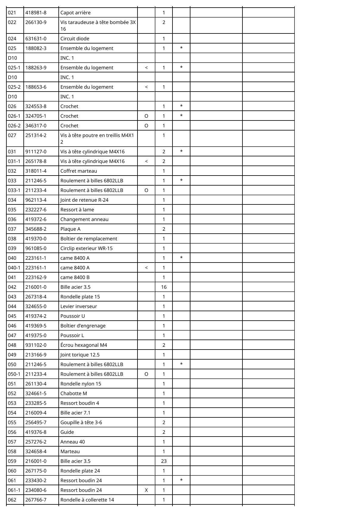 Vue éclatée Makita BTP130 - page 4