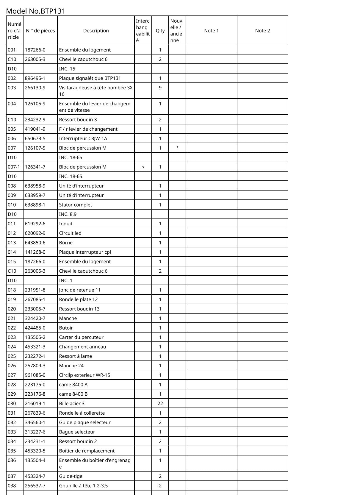 Vue éclatée Makita BTP131 - page 3