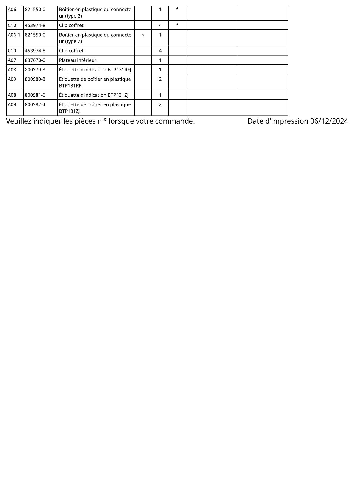 Vue éclatée Makita BTP131 - page 5
