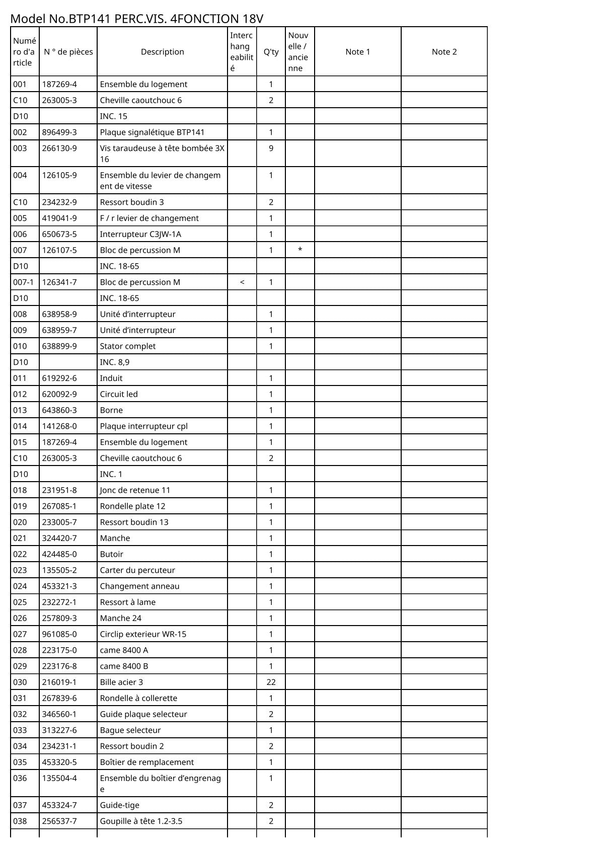 Vue éclatée Makita BTP141 - page 3
