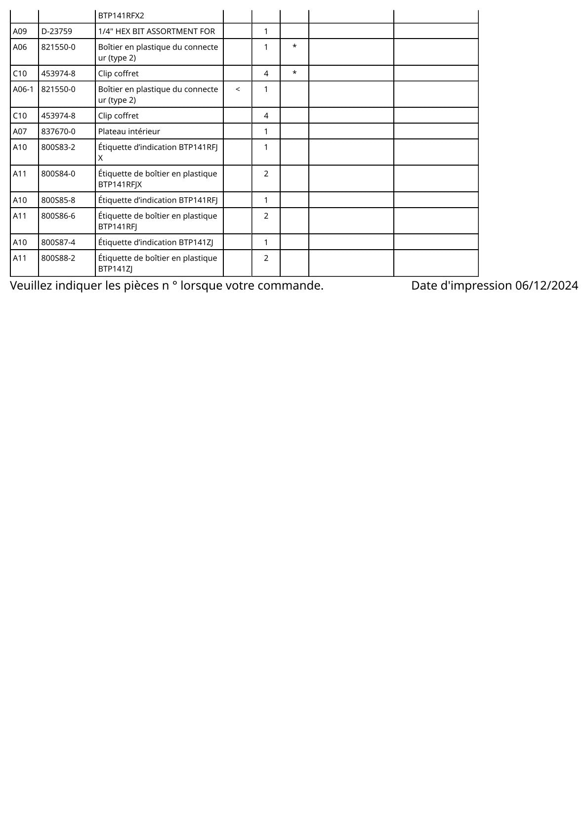Vue éclatée Makita BTP141 - page 5