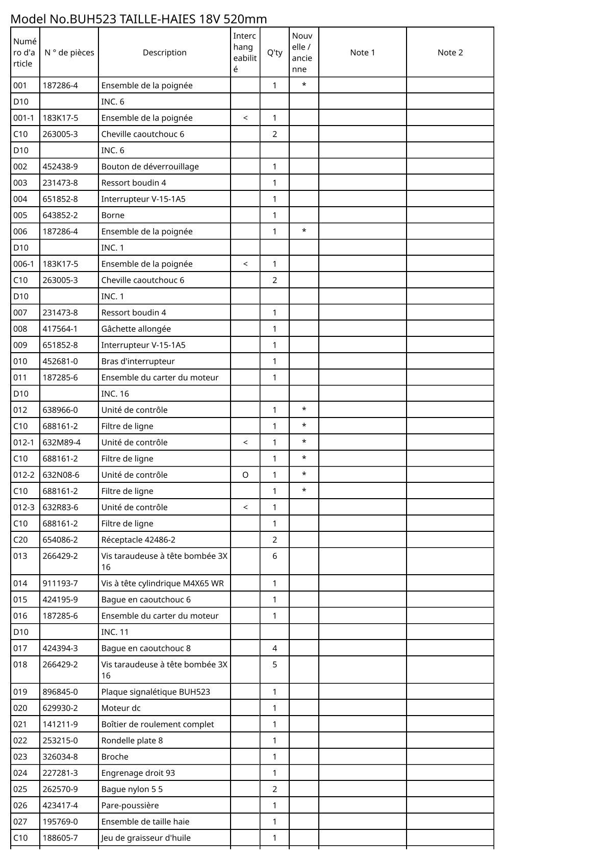 Vue éclatée Makita BUH523 - page 2