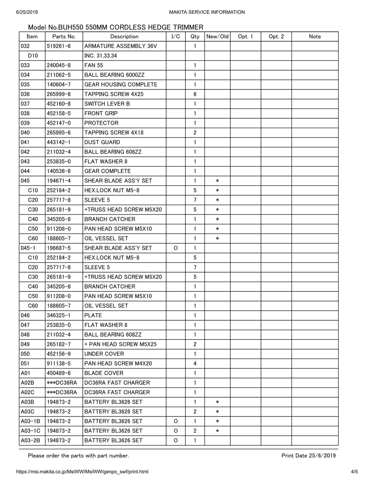 Vue éclatée Makita BUH550 - page 4