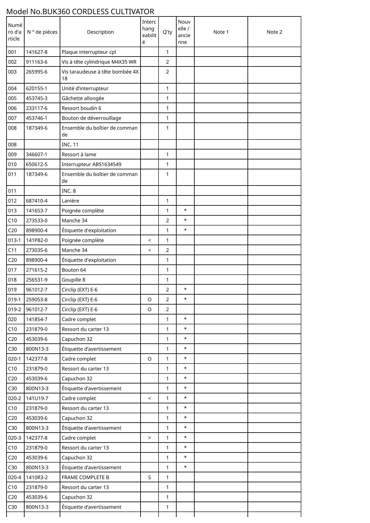 Vue éclatée Makita BUK360 - page 5
