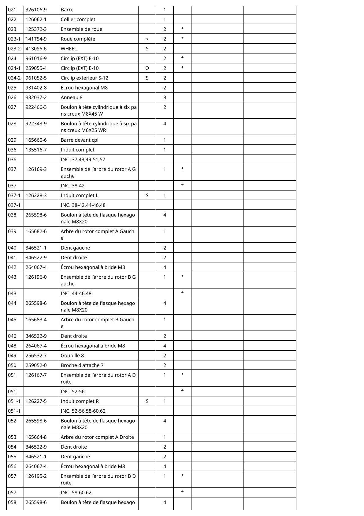 Vue éclatée Makita BUK360 - page 6