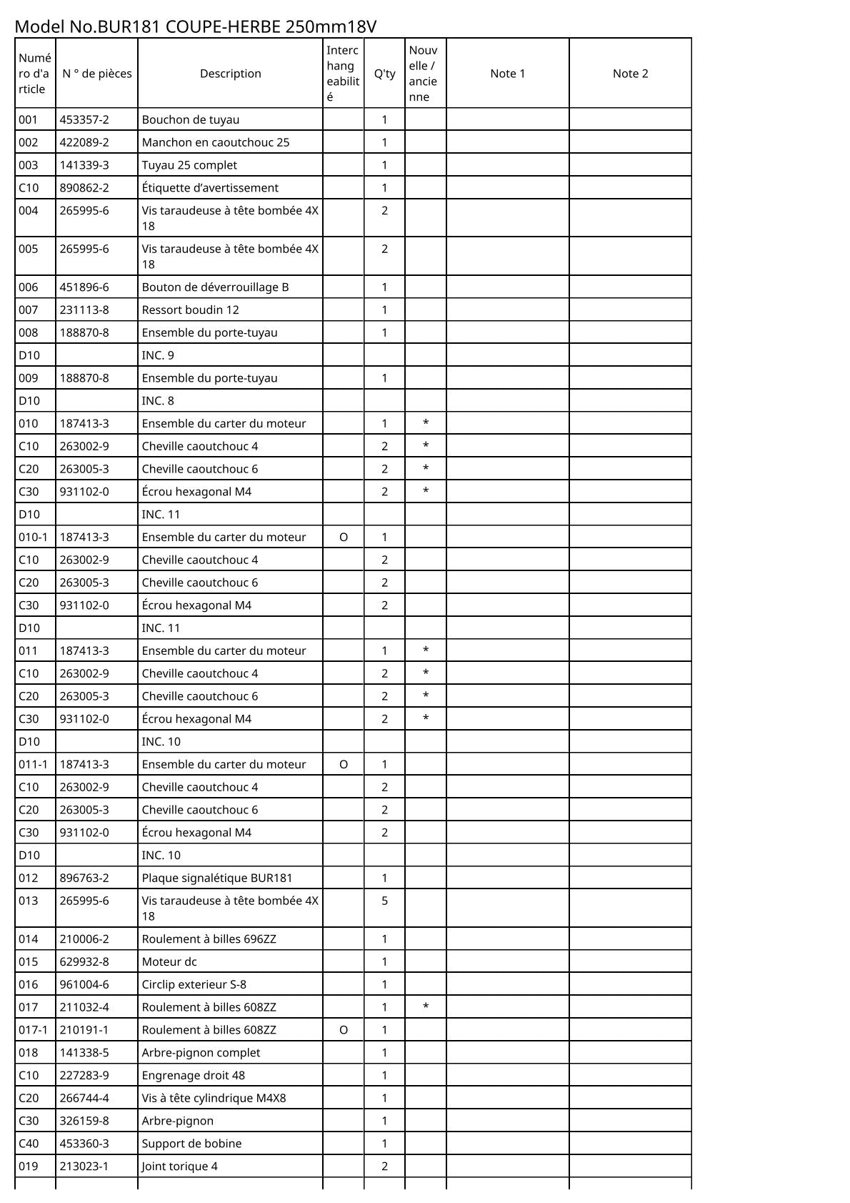 Vue éclatée Makita BUR181 - page 2