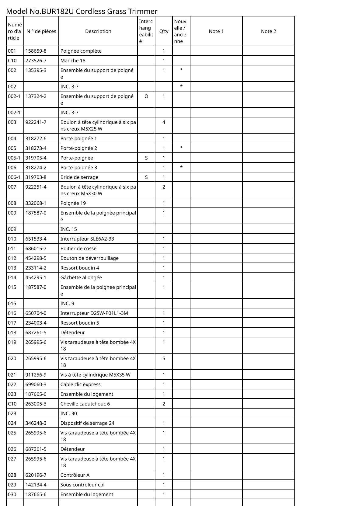 Vue éclatée Makita BUR182U - page 3