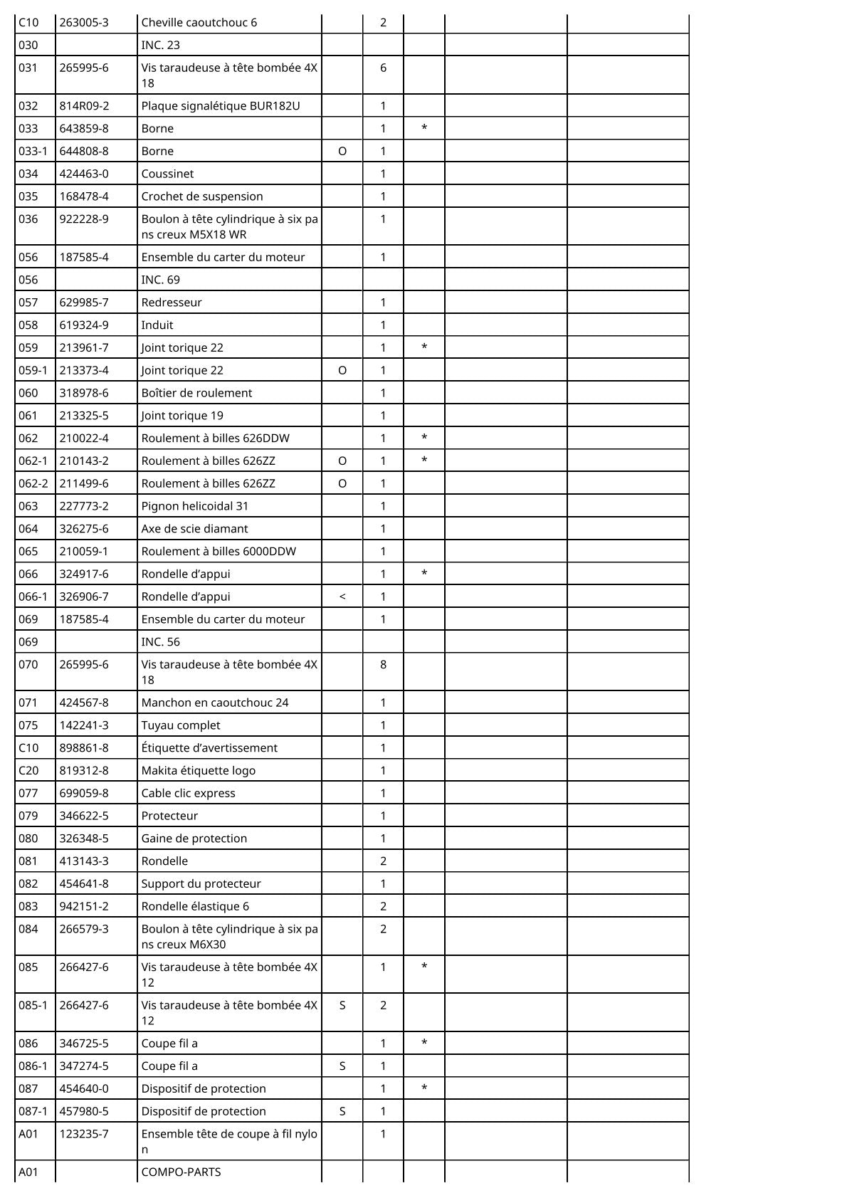 Vue éclatée Makita BUR182U - page 4