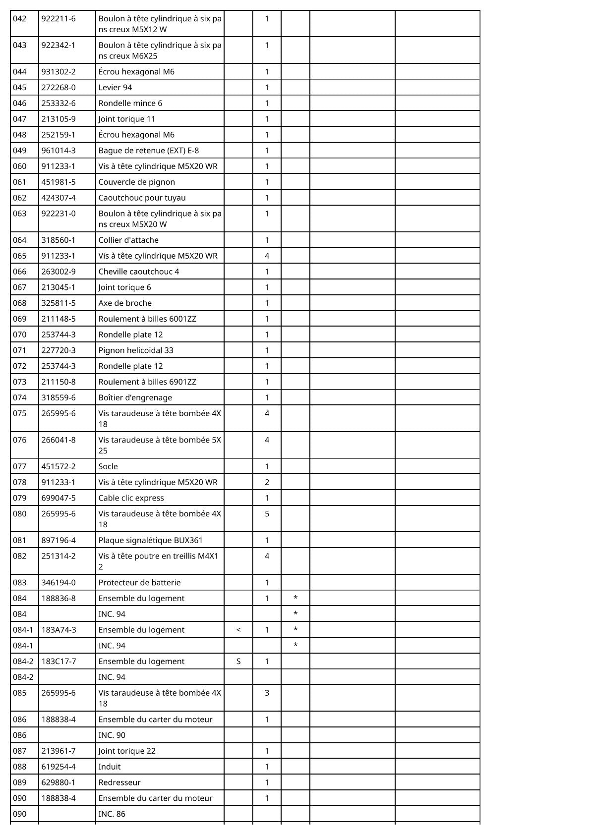 Vue éclatée Makita BUX361 - page 4