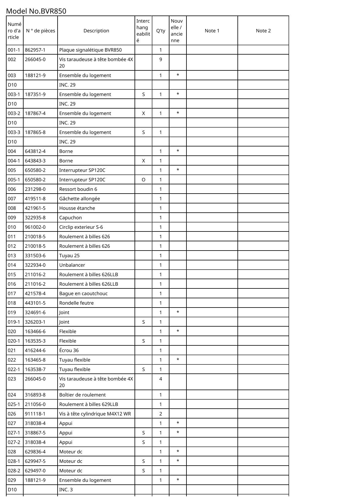 Vue éclatée Makita BVR850 - page 2