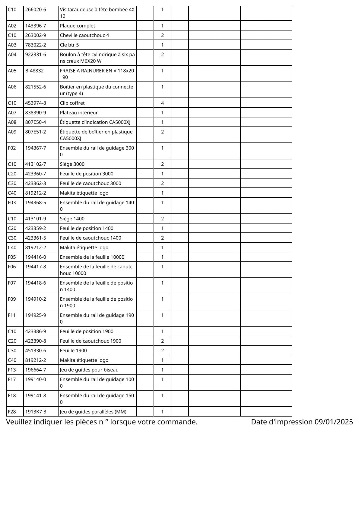 Vue éclatée Makita CA5000 - page 5