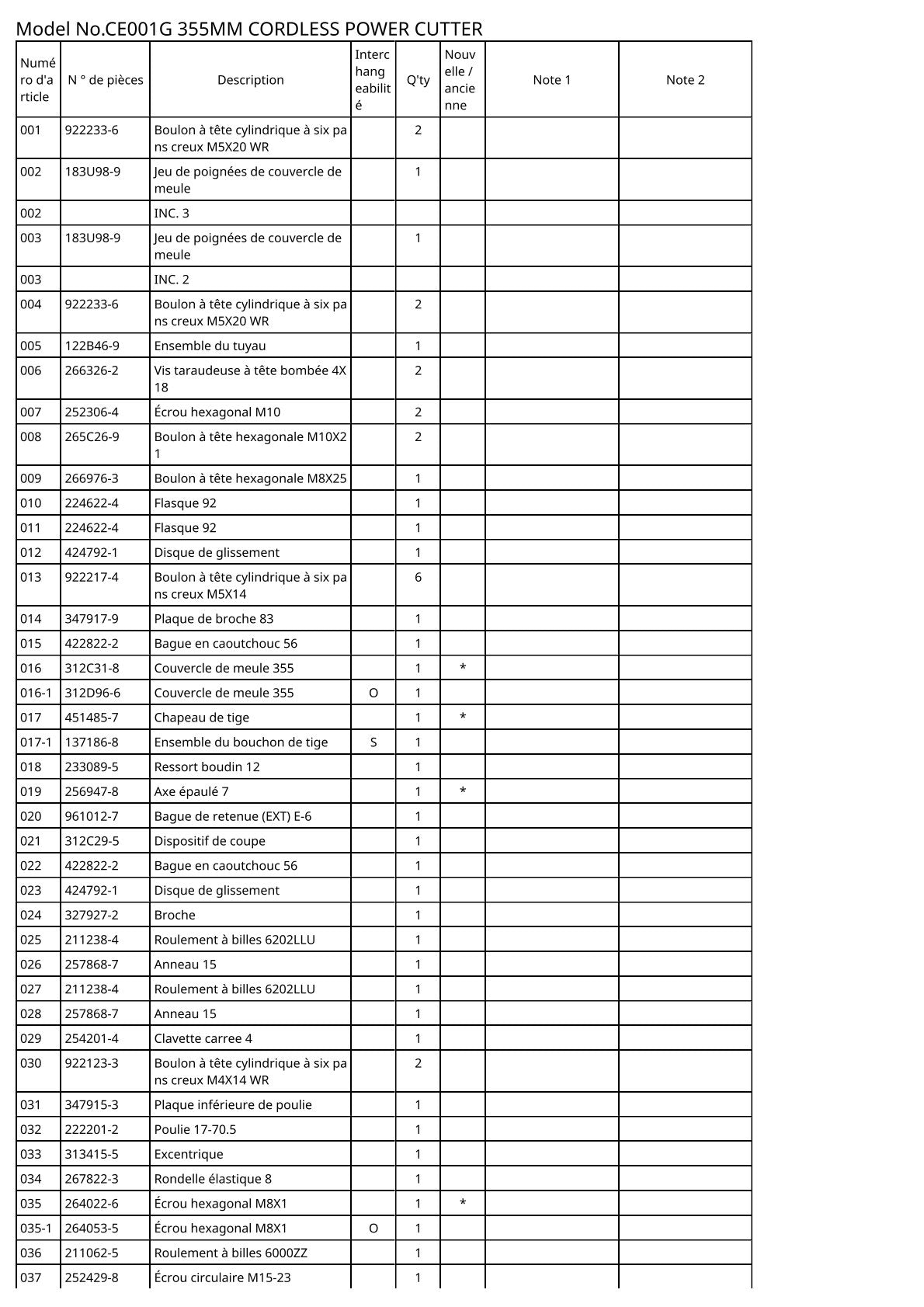 Vue éclatée Makita CE001G - page 4