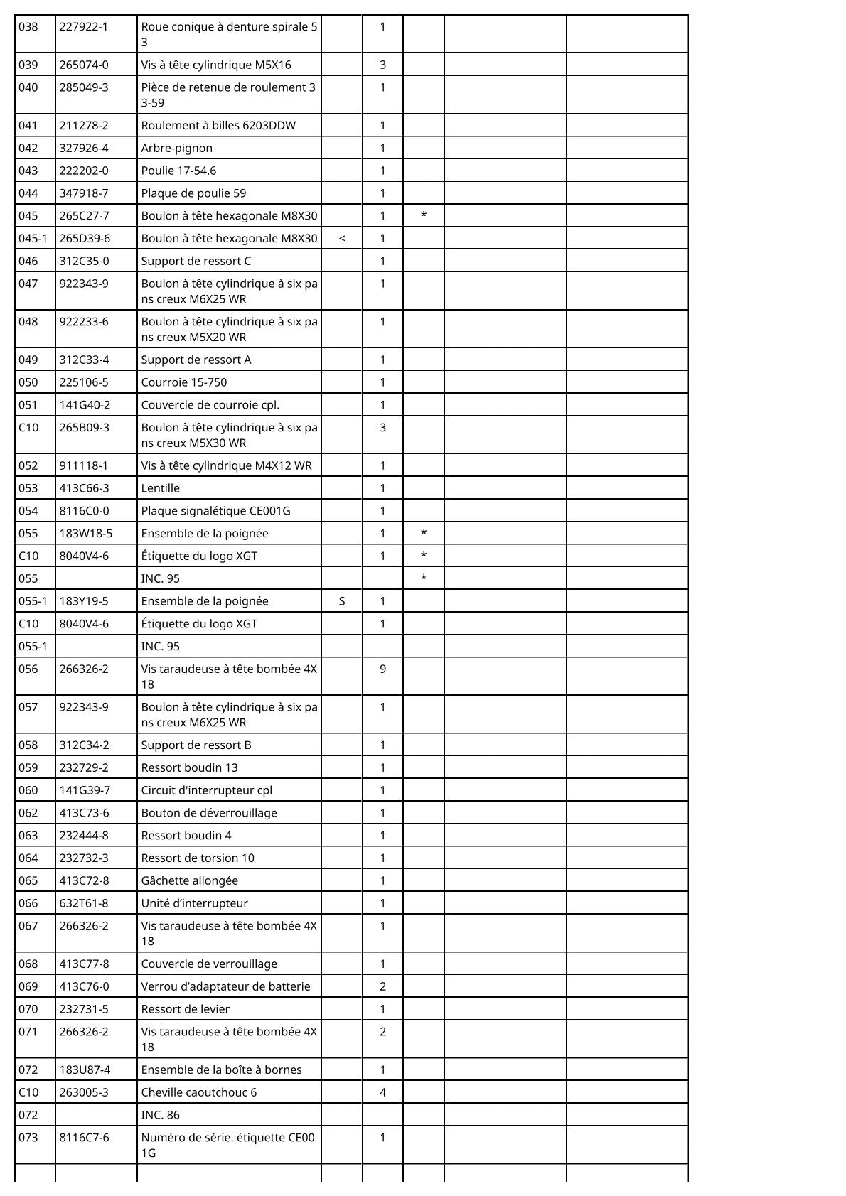 Vue éclatée Makita CE001G - page 5
