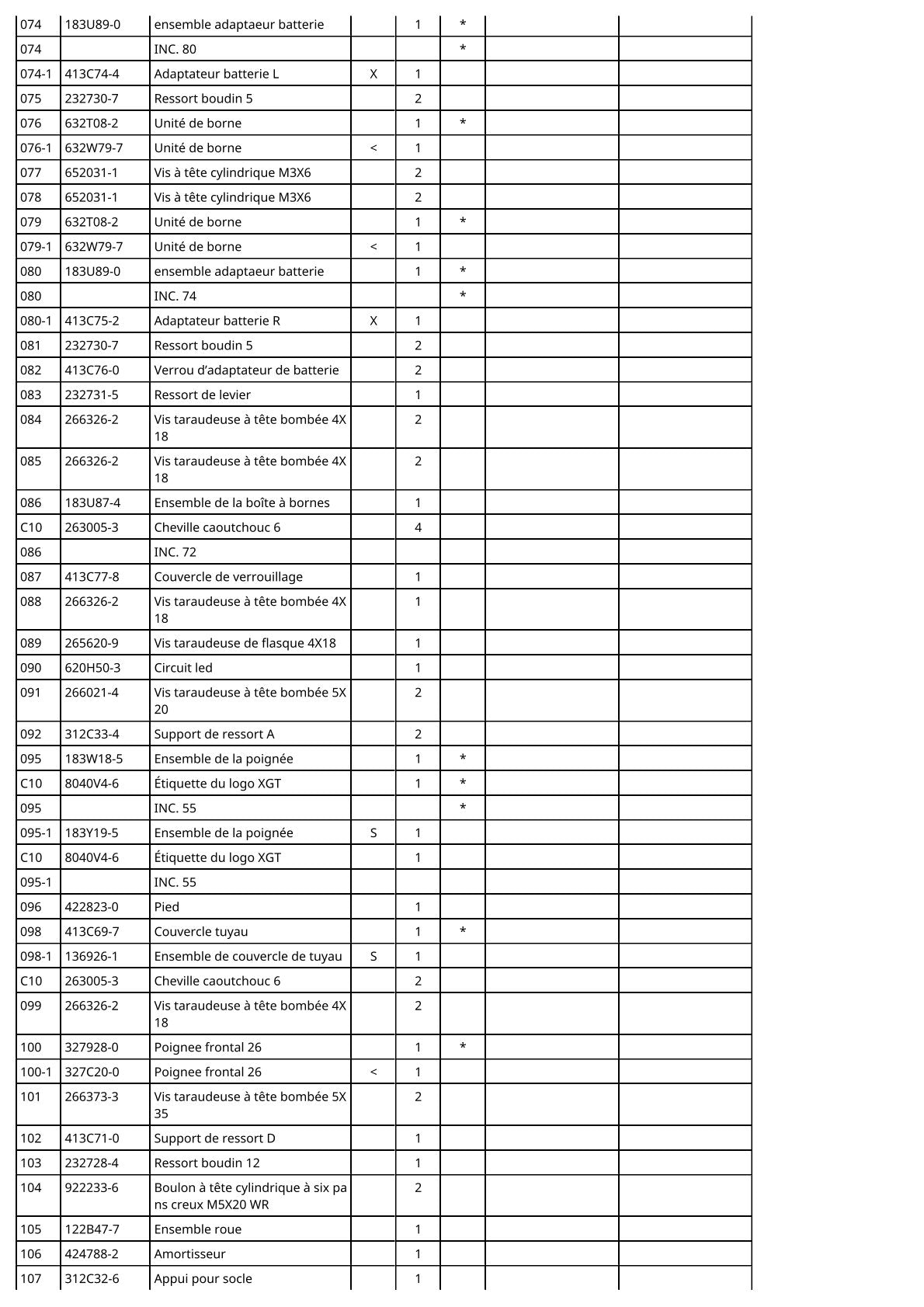 Vue éclatée Makita CE001G - page 6