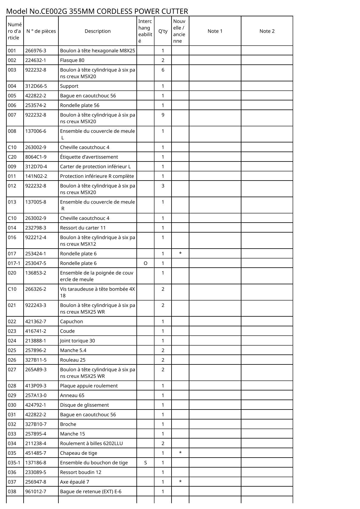 Vue éclatée Makita CE002G - page 4