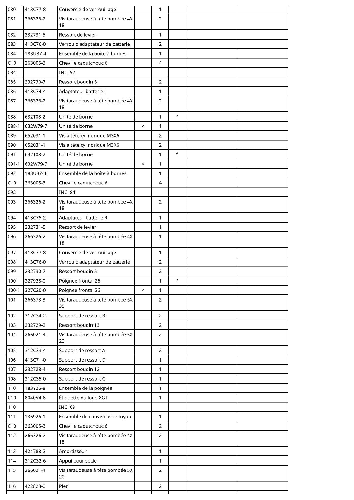 Vue éclatée Makita CE002G - page 6