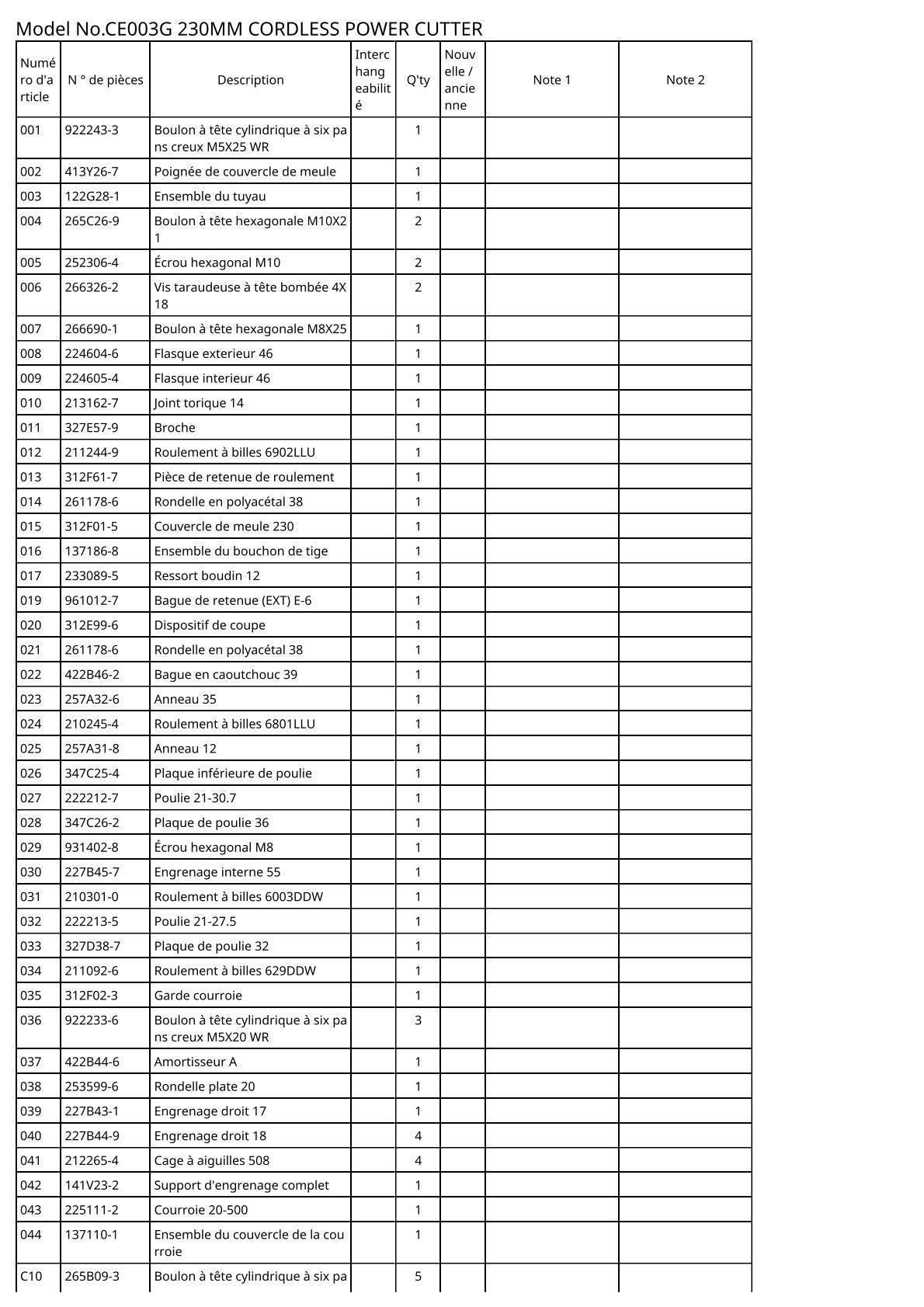 Vue éclatée Makita CE003G - page 3