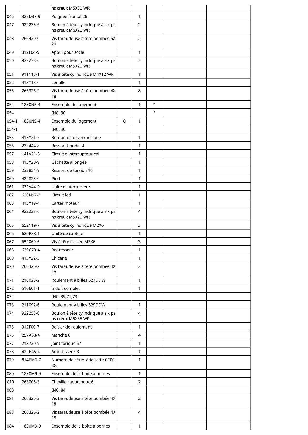 Vue éclatée Makita CE003G - page 4