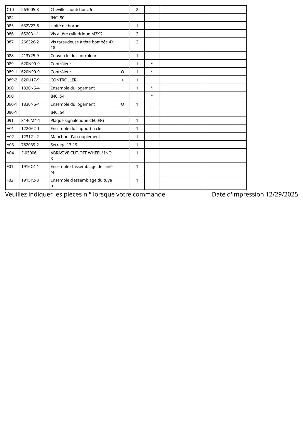 Vue éclatée Makita CE003G - page 5