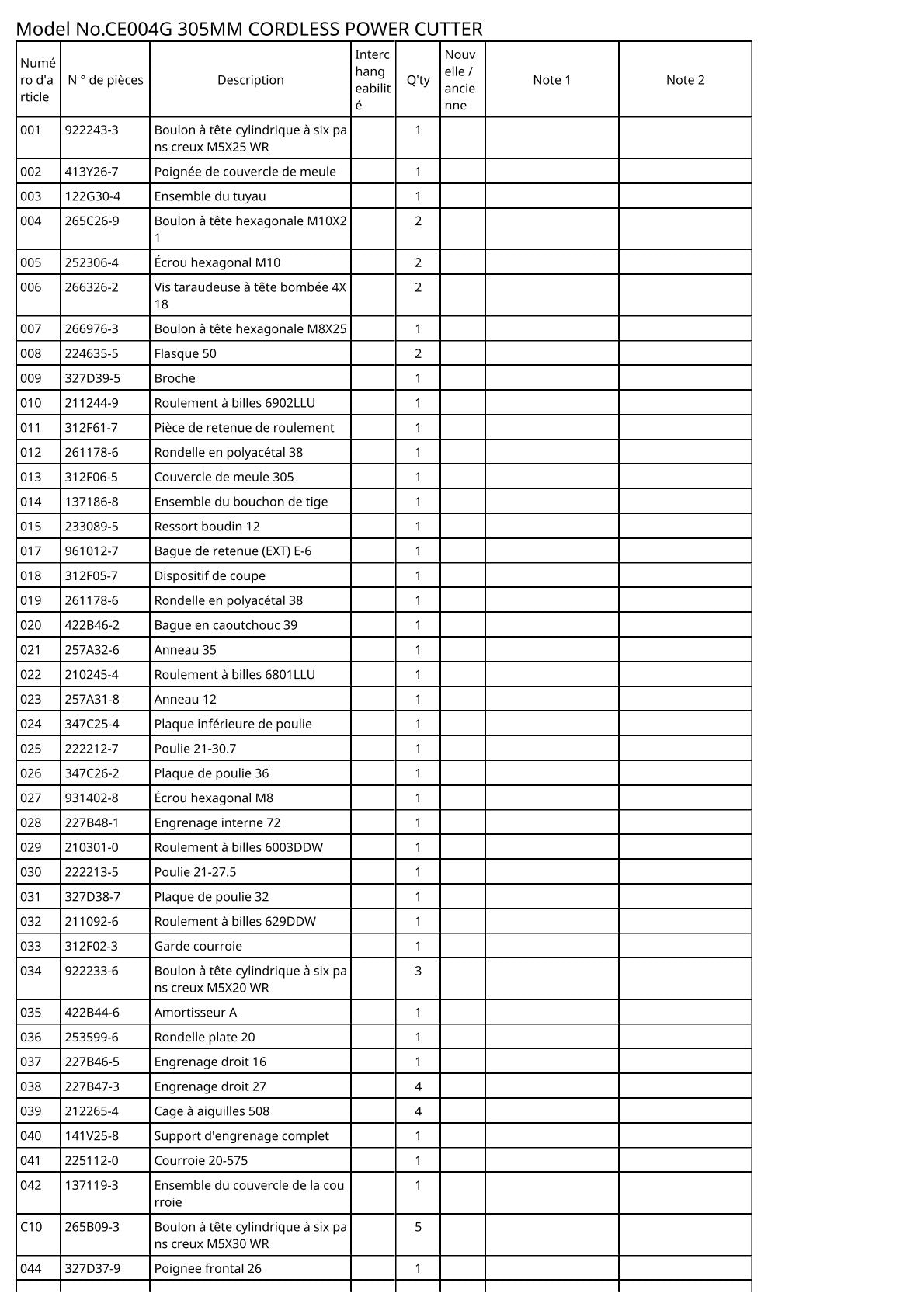 Vue éclatée Makita CE004G - page 3