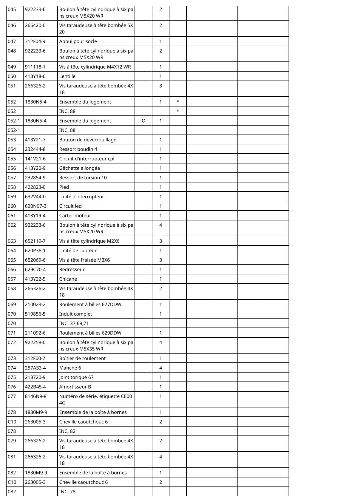 Vue éclatée Makita CE004G - page 4