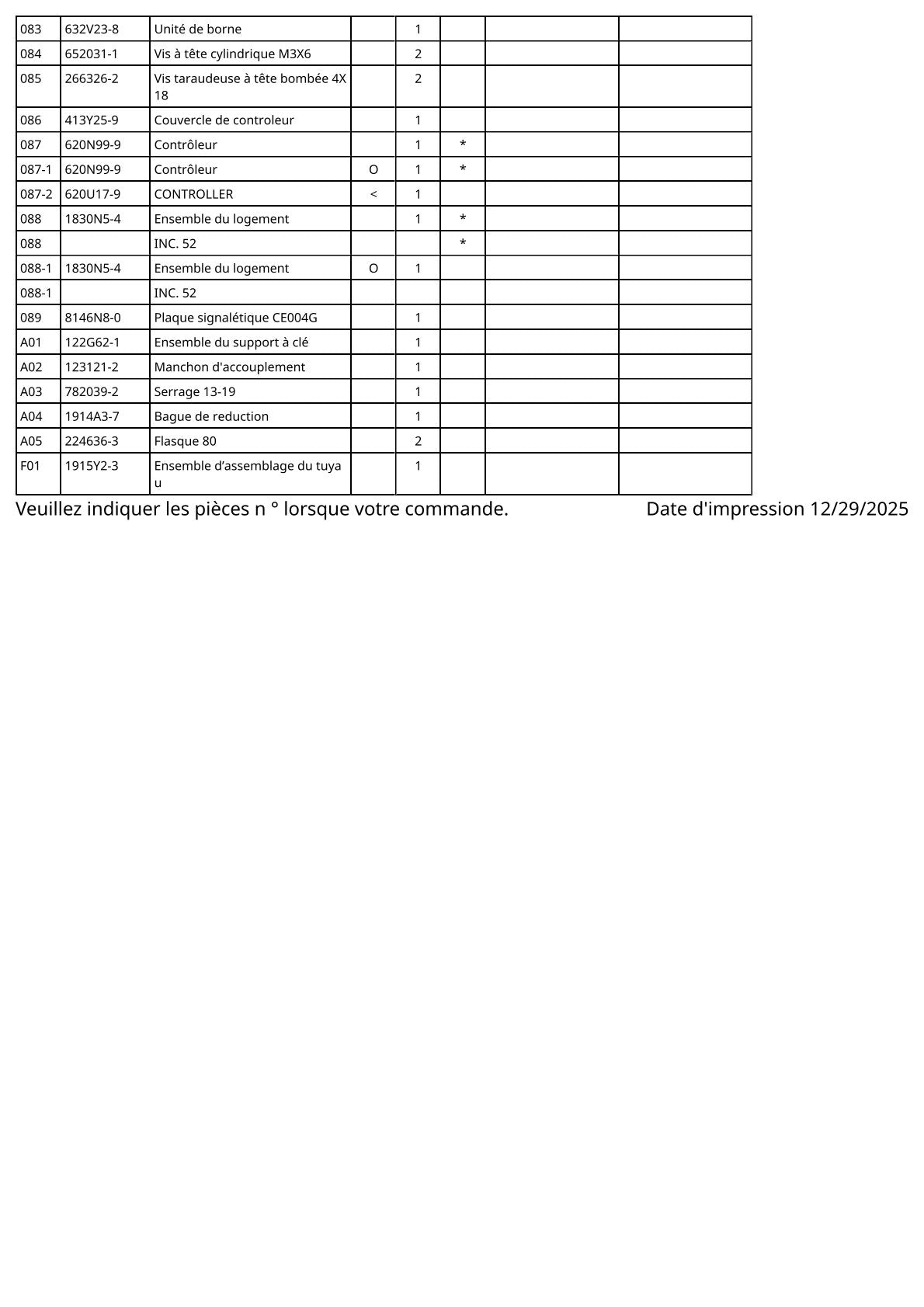 Vue éclatée Makita CE004G - page 5