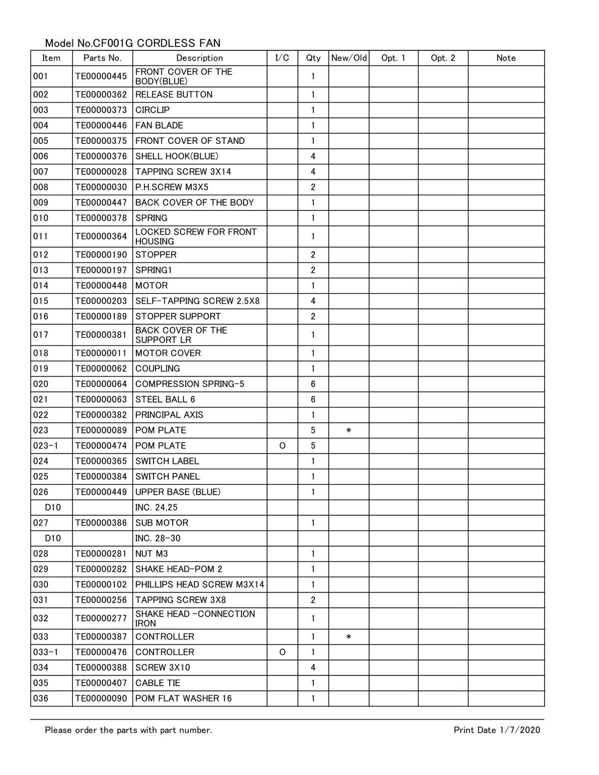 Vue éclatée Makita CF001G - page 2