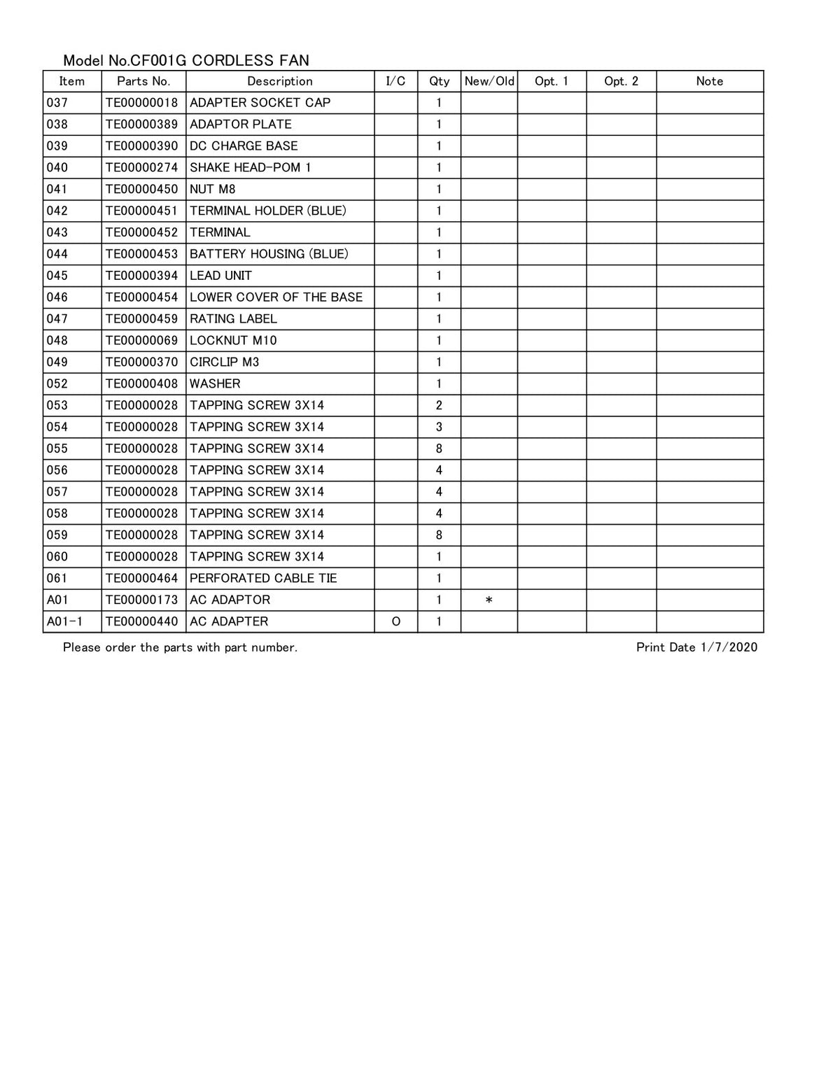 Vue éclatée Makita CF001G - page 3