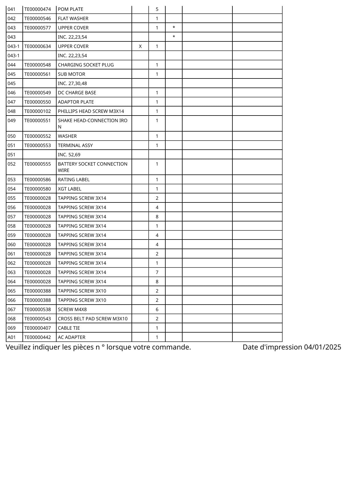 Vue éclatée Makita CF002G - page 3