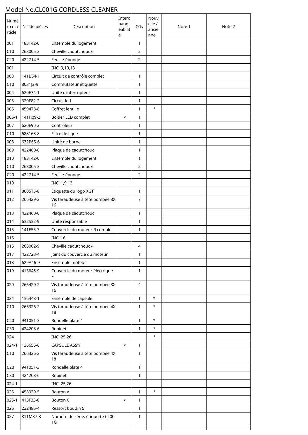 Vue éclatée Makita CL001G - page 2