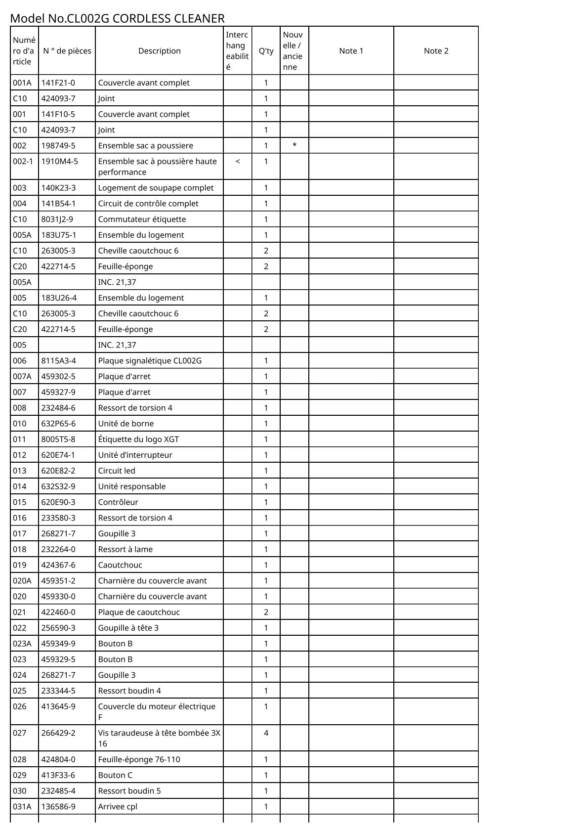 Vue éclatée Makita CL002G - page 2