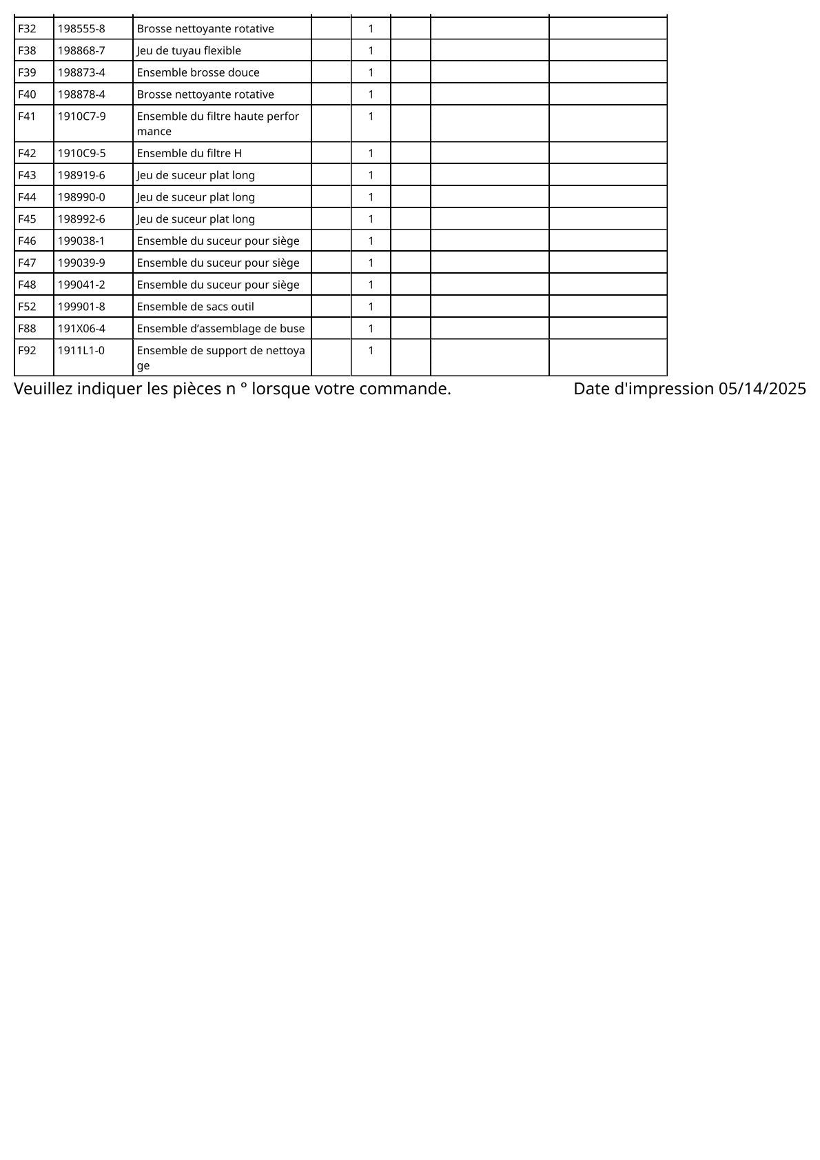 Vue éclatée Makita CL003G - page 4