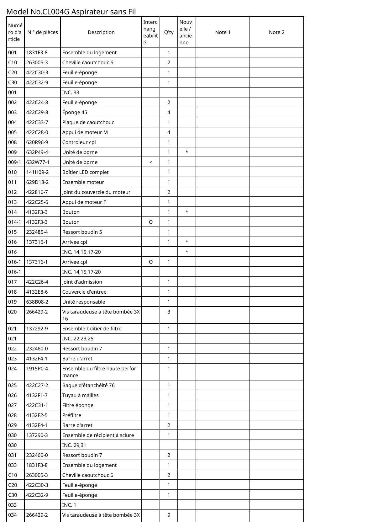 Vue éclatée Makita CL004G - page 2