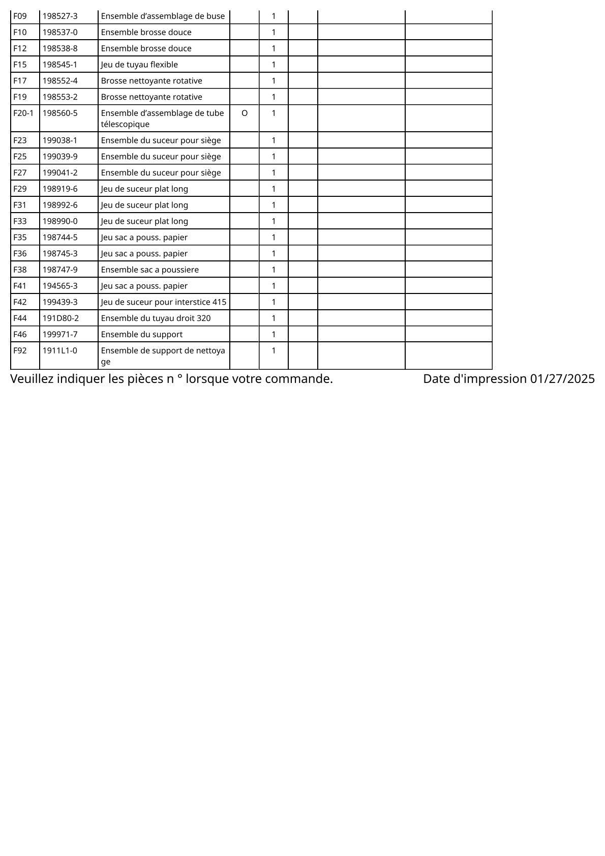 Vue éclatée Makita CL102D - page 4
