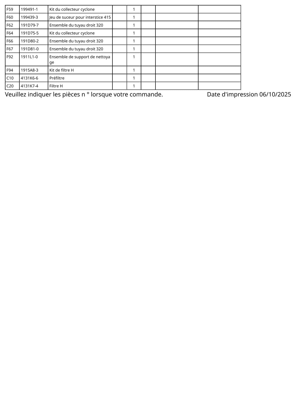 Vue éclatée Makita CL106FD - page 4