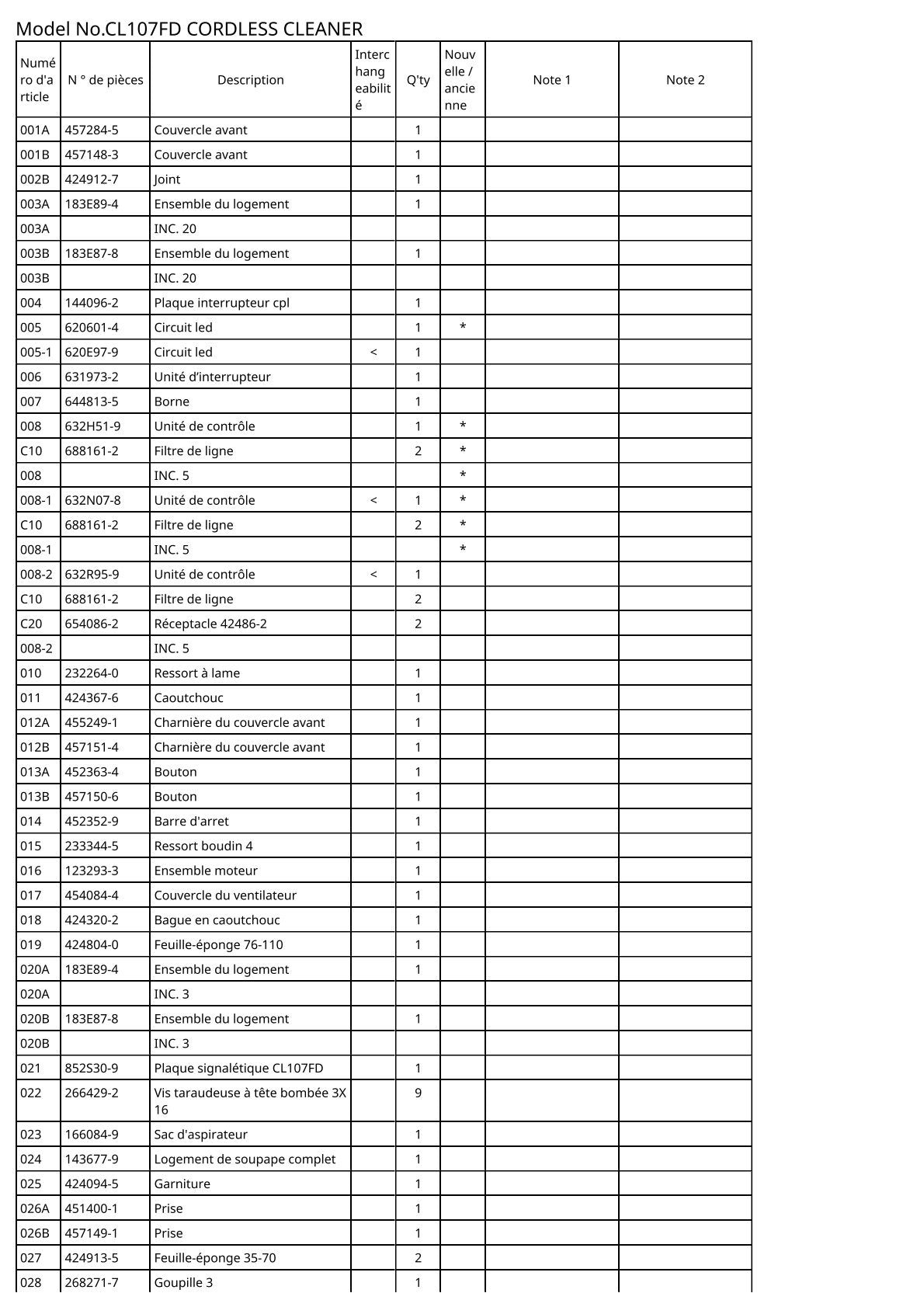 Vue éclatée Makita CL107FD - page 2